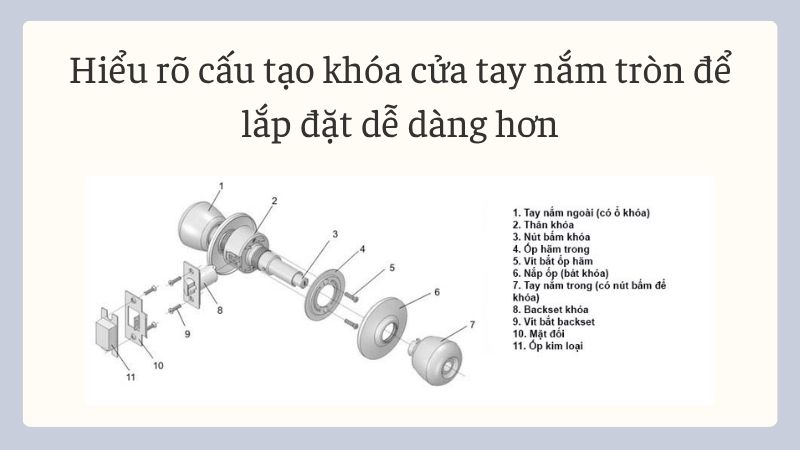 Hiểu rõ cấu tạo khóa cửa tay nắm tròn để lắp đặt dễ dàng hơn