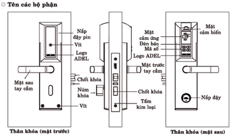 Phân tích các lớp bảo mật khiến khóa điện tử trở thành ‘người gác cổng’ đáng tin cậy