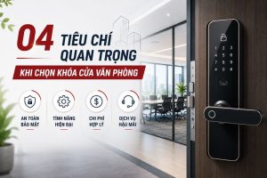 Khóa cửa vân tay dùng cho văn phòng: Bảo mật sinh trắc học tối ưu