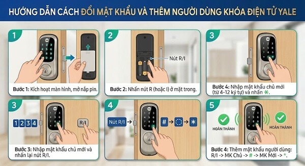 Hướng dẫn đổi mật khẩu khóa Epic