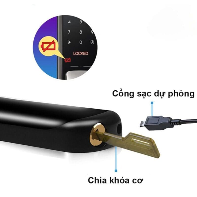 Hướng dẫn sử dụng các phương án mở khóa dự phòng